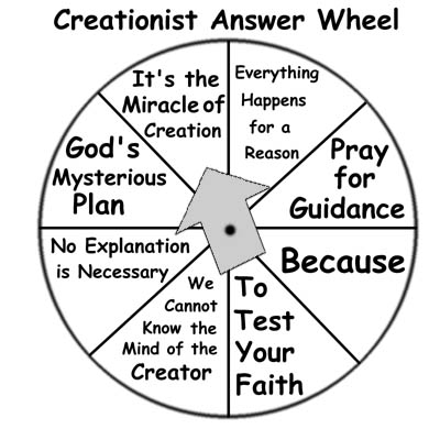 Creationist Answer Wheel