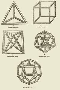 Da Vinci's Drawings of the Platonic Solids