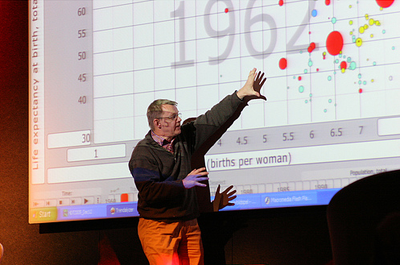 Hans Rosling explains data maps